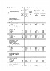 www.speros.lt